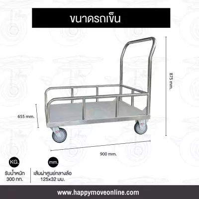 สแตนเลสขอบกันตก_5_03_800x800