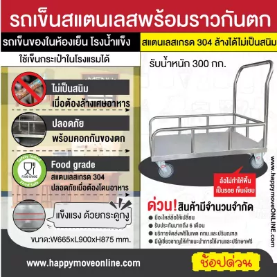 สแตนเลสขอบกันตก_02_800x800