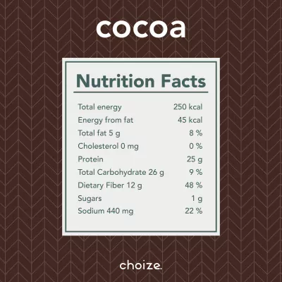 cocoa shopee lazada-03