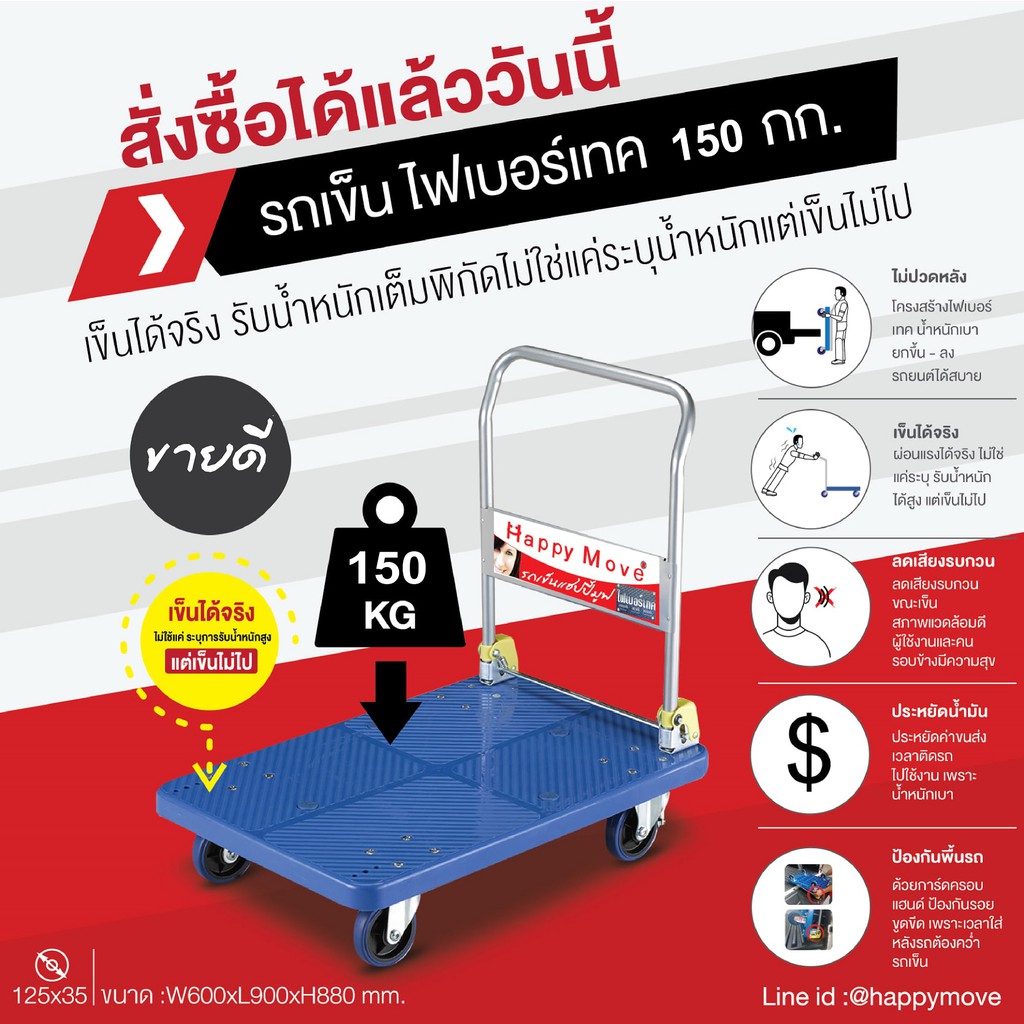 ไฟเบอร์เทค150kg