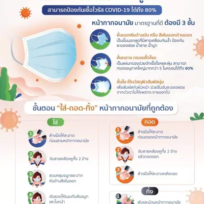 Medical Mask 7