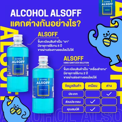 Alcohol 450ml 4