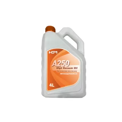 HDM-A250