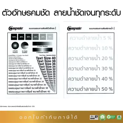 รูปประกอบ Compute 2