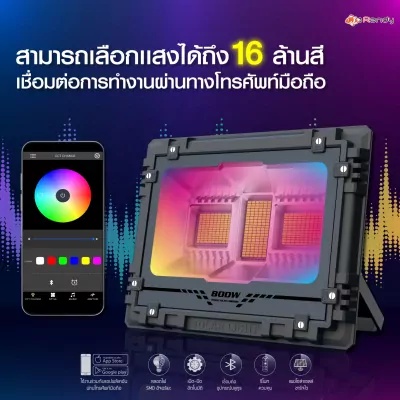 LINE_ALBUM_SR_๒๑๑๑๒๕_3