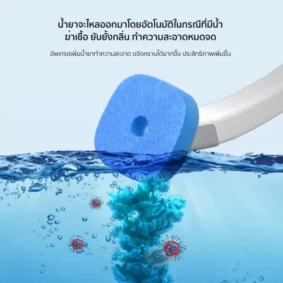 LINE_ALBUM_ชุดแปรงขัดส้วมM22_๒๒๐๘๓๐_2