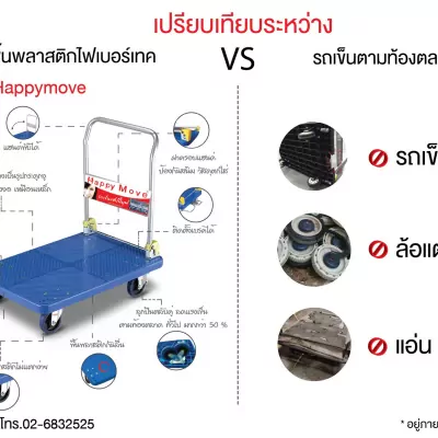 รถเข็นของ4ล้อ_1
